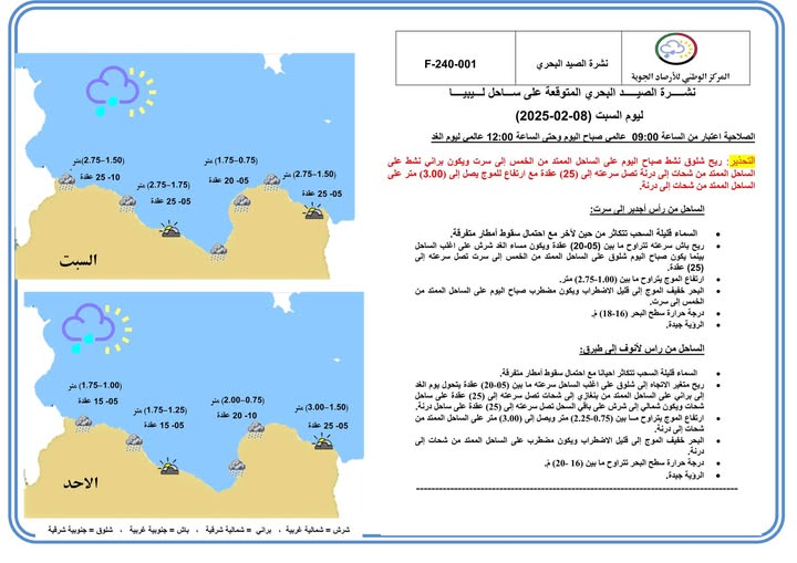 Puede ser una ilustración de ‎mapa y ‎texto que dice "‎F-240-001 نشرة الصيد 上（2，75-1.50） 01-52 ساحل 57.0-57.1(ت المري الوطني لأرحاء الجوية نشرة الصيد البحري 50-0200 (2.75-1.75) R25-05 الساعة 12:00 علمی (2.75-1.50) الساعة 09:00 للعوج اعبا السبت الساحل (25) اليوم :ET ريح ششوق الساحل متثرفة. اغلب الصاحل تصل مقو الساحل الخس (20-05) من شوق على صباح بينما ويكون )00.1-57.1(0ت خقيف الخسر }52.1-57.1(س 近15-05 57.0-00.2(ت 01-0ل 出品 105.1-00.3( طأمشار راس عقد 2대다리 الصاحل على صاحل درنة. الساحل انستد تتكاثر أحبانا (20-05) صر (25) (3.00) شحات الاحد السماء با ويصل! الاتج برانی الساهل n شعالي ش شزار است شلوى جنوبیة_ثرقية باش جنوبية_غربية غربية p(20- شمليةشرقية ييت تتراوح شرفن شمائية غربية سطح درچة‎"‎‎